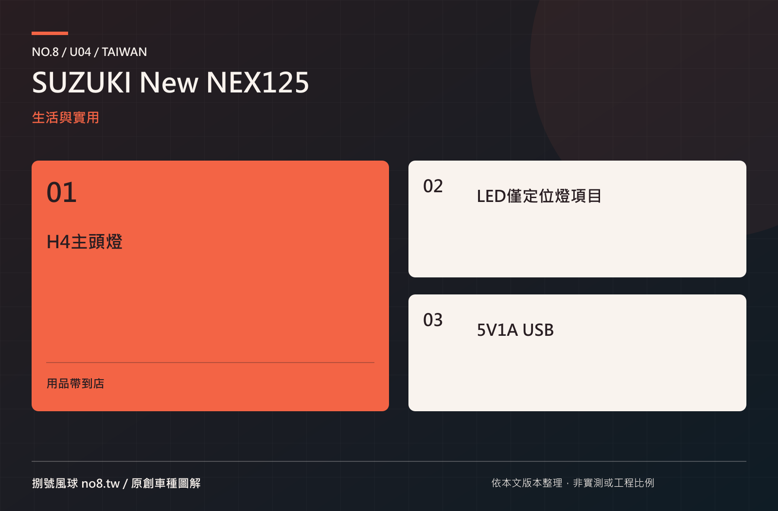 SUZUKI New NEX125：原創實用機能圖解